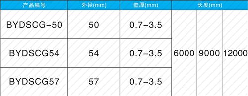 高平钳压式声测管现货规格尺寸